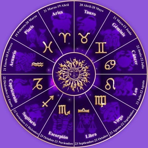horoscopo de emparejamiento chino libre